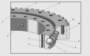 small slew ring bearing,china slewing ring